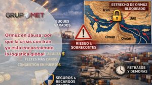 La escalada militar en Oriente Medio —con ataques de Estados Unidos e Israel y la respuesta de Irán— ha colocado en el centro del problema al estrecho de Ormuz, un punto de paso que condiciona tanto la energía como una parte relevante del comercio marítimo mundial.