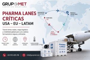 lan pharma