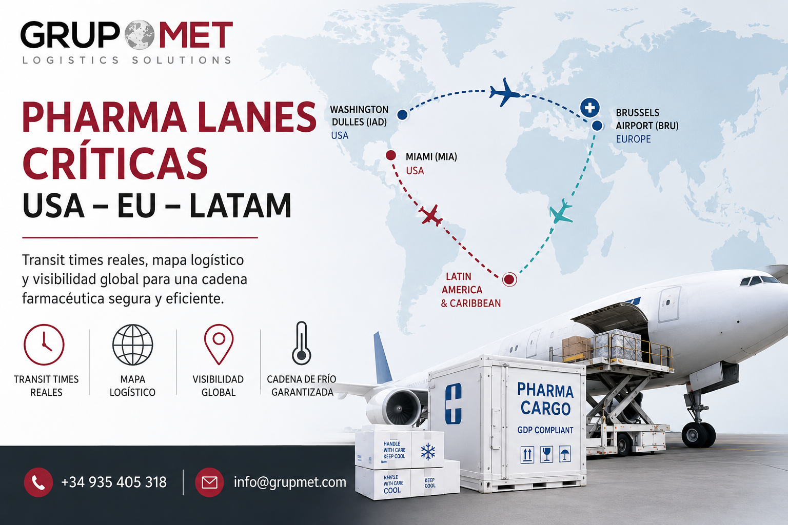 lan pharma