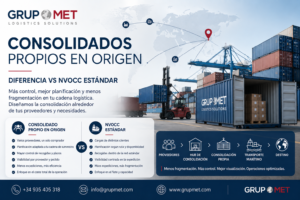 Consolidados propios en origen: qué diferencia hay frente a un NVOCC estándar
