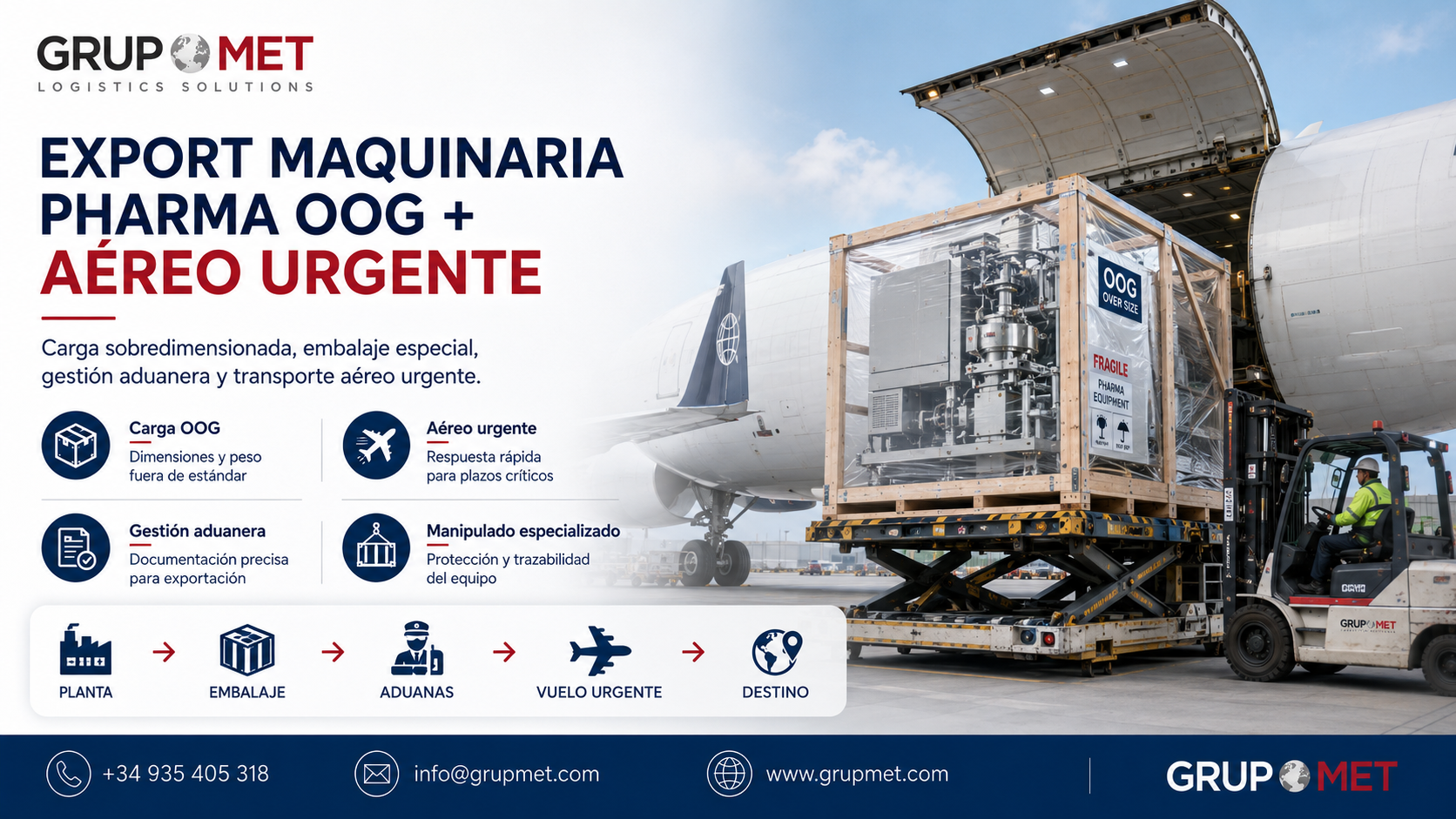 Cada proyecto de export de maquinaria farmacéutica transporte aéreo urgente tiene su propia combinación de plazos, dimensiones y requisitos documentales, y esa singularidad es precisamente lo que exige una planificación hecha a medida y no una solución genérica.