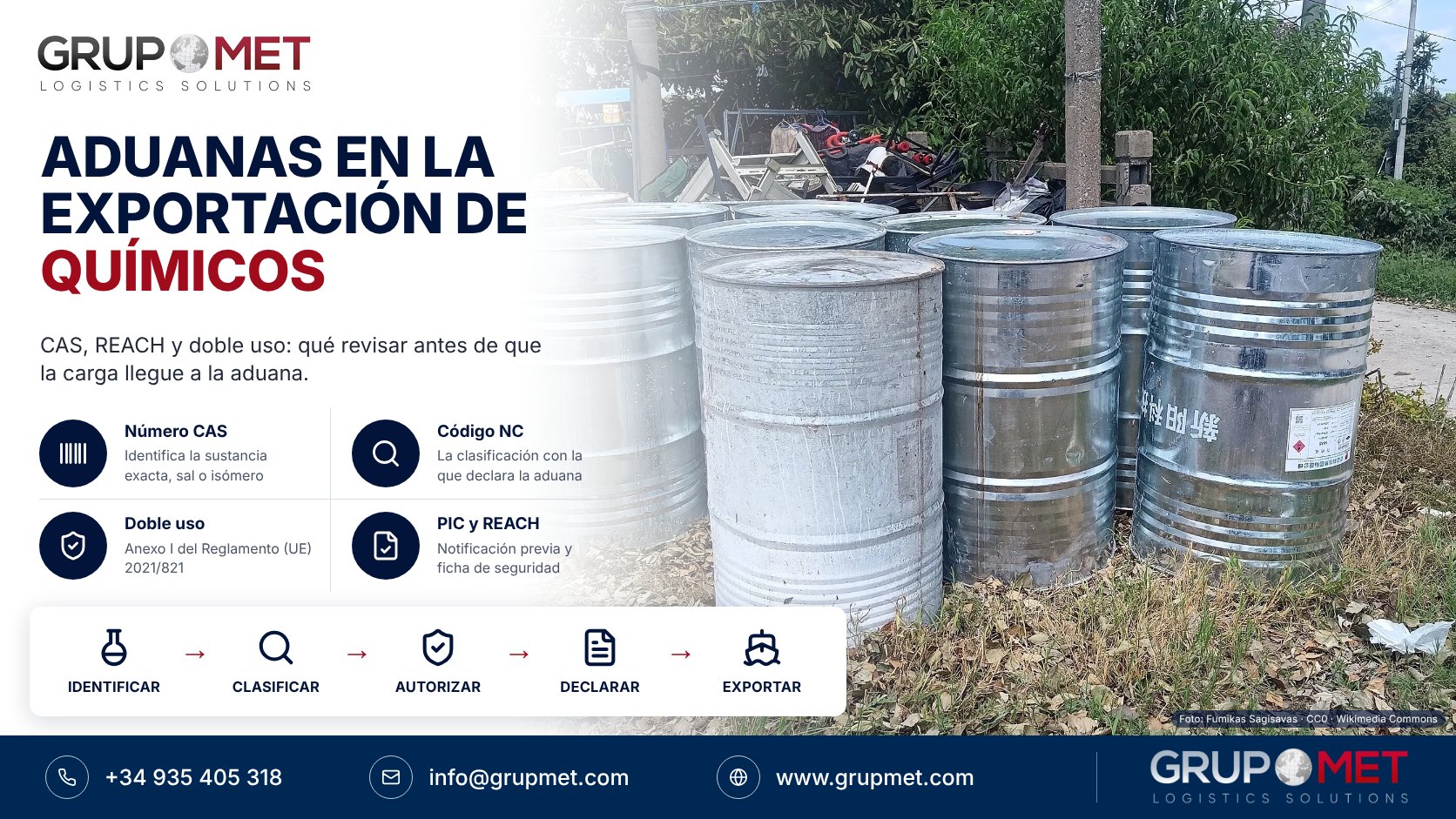 Bidones metálicos de productos químicos con el título Aduanas en la exportación de químicos